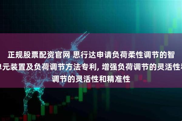 正规股票配资官网 思行达申请负荷柔性调节的智慧能源单元装置及负荷调节方法专利, 增强负荷调节的灵活性和精准性
